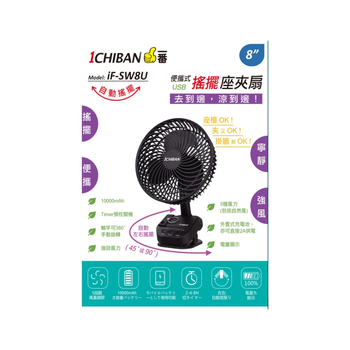 1CHIBAN 8" USB 搖擺扇 iF-SW8U