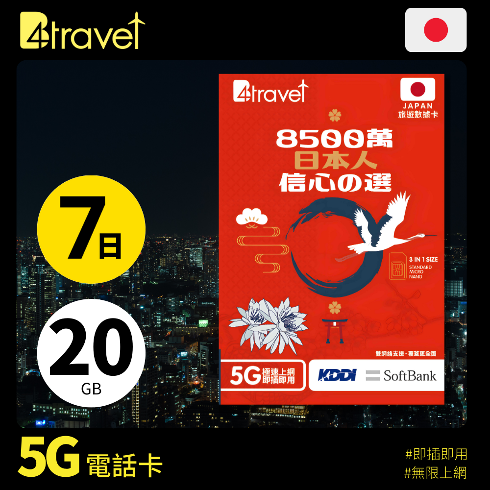 B4travel 雙網絡 - 日本 7日 20GB 5G 上網卡（實體 SIM／eSIM）
