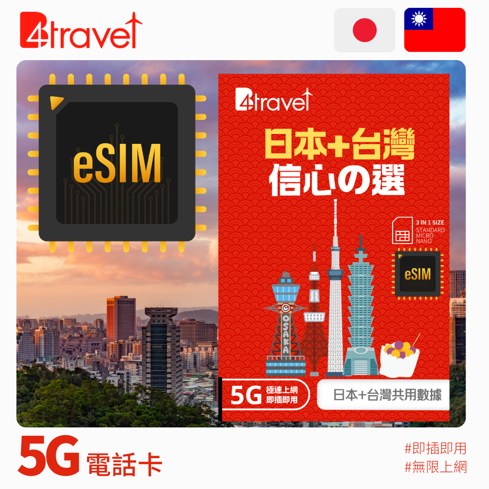 B4travel - 日本＋台灣 30日 30GB 5G 上網卡 eSIM（用後限速無限）