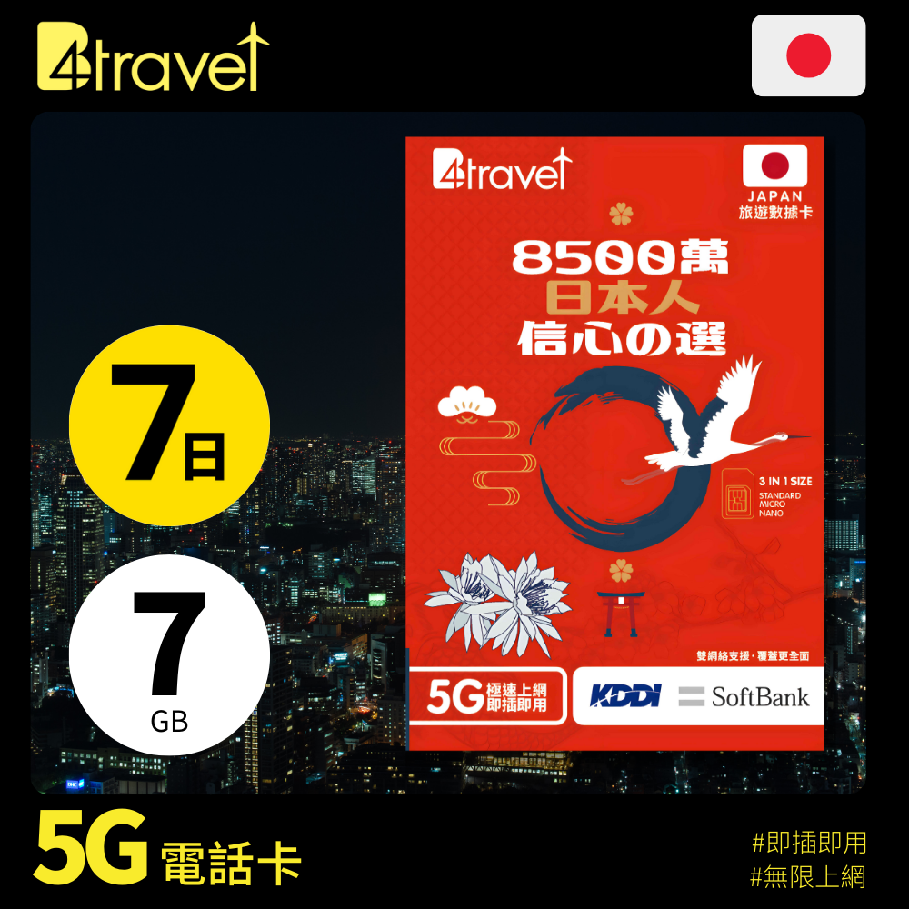 B4travel 雙網絡 - 日本 7日 7GB 5G 上網卡（實體 SIM／eSIM）