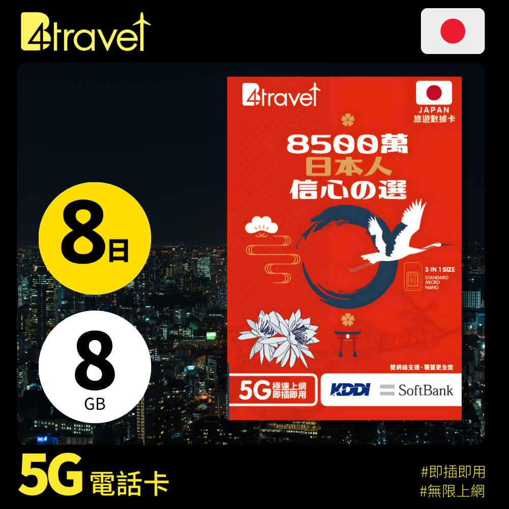 B4travel 雙網絡 - 日本 8日 8GB 5G 上網卡（實體 SIM／eSIM）