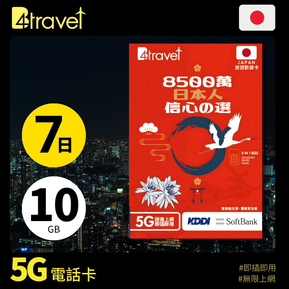 B4travel 雙網絡 - 日本 7日 10GB 5G 上網卡（實體 SIM／eSIM）