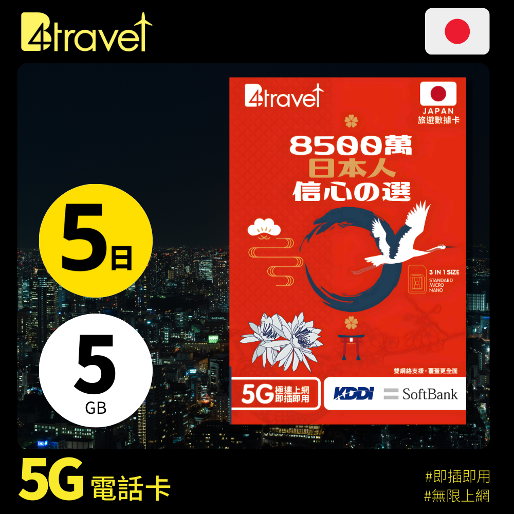 B4travel 雙網絡 - 日本 5日 5GB 5G 上網卡(實體 SIM/eSIM)