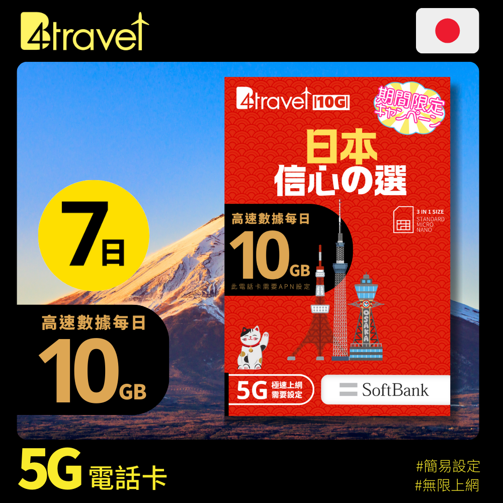 B4travel 10G - 日本 7日 每日10GB 5G 實體 SIM 上網卡（合共70GB）